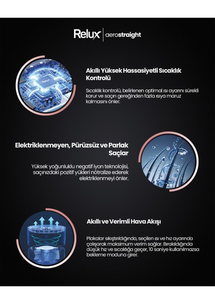 Rhs9000p Aerostraight Havalı Saç Düzleştirici fiyatları