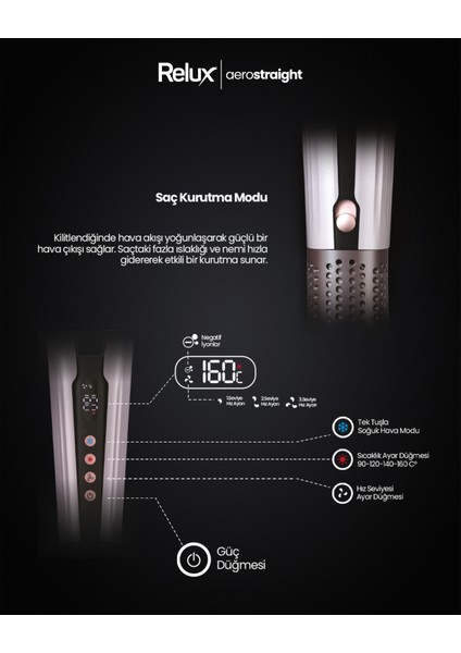 Rhs9000p Aerostraight Havalı Saç Düzleştirici fırsatları