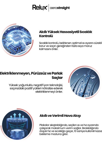 Rhs9000b Aerostraight Havalı Saç Düzleştirici fırsatları