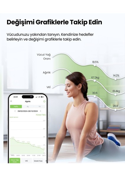 RBS6000 Segmental Akıllı Vücut Analiz Tartısı – 8 Elektrotlu Multi-Bıa, Yağ, Sıvı, Kas Ölçer