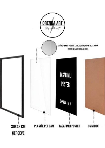 Manga - Antroposen 001 Albüm Spotify Çerçeveli Poster Tablo fırsatları