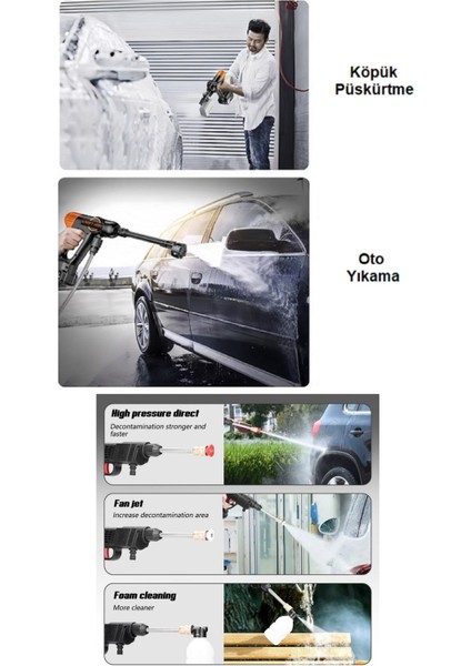 Şarjlı ve Yüksek Basınçlı Oto Yıkama Makinesi ve Sulama Tabancası Bahçe Yıkama Makinesi fiyatları
