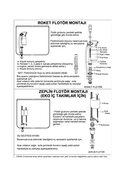 Assos Iki Kademeli Rezervuar Iç Takım Zeplin Flatörlü 607-001