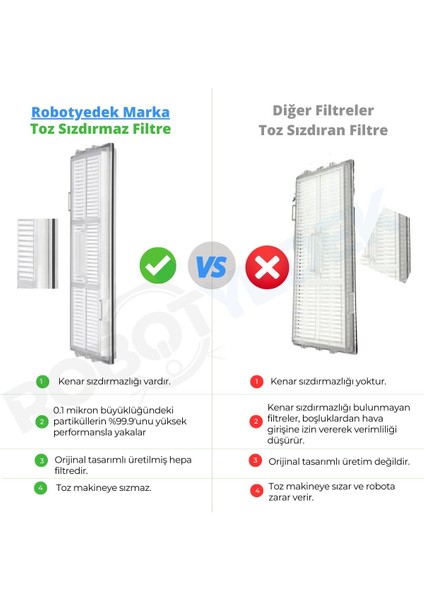 Roborock S7 Uyumlu 2 Adet Hepa Filtre+Temizleme Fırçası fiyatları