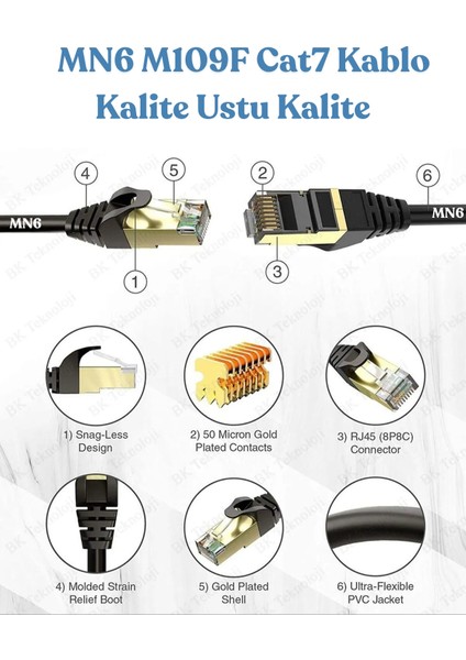 M109F Cat7 Kablo/2 METRE/10GBPS-2000MHZ-24 Awg-S/stp-Cat7 Ethernet Kablosu