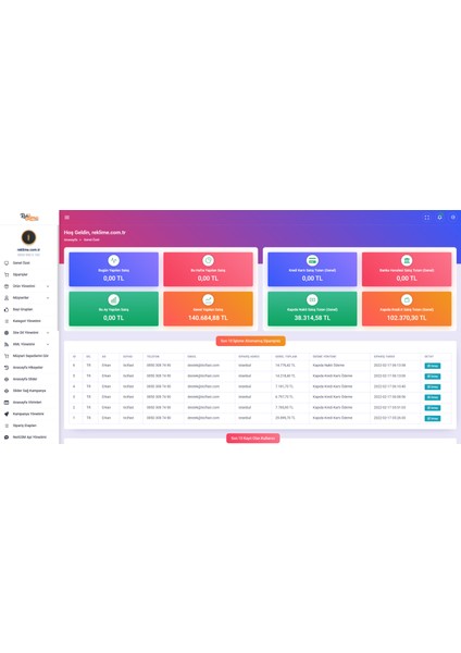 – E-Ticaret Scripti V1