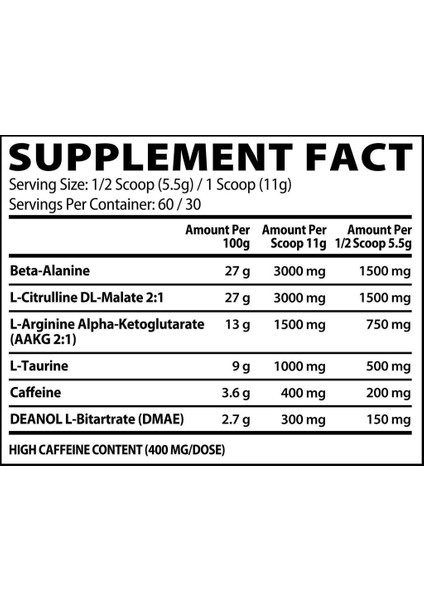 Pre Rulz Preworkout+Dmae Focus