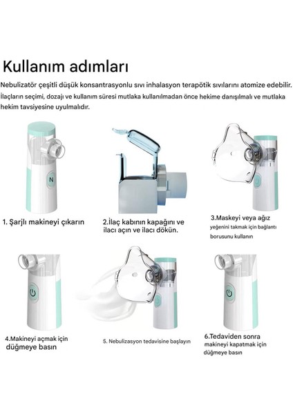 Angeleye JSL-W303 Aeroterapi Mesh Nebulizatör