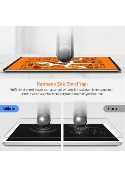 Apple iPad Air 13 Inch Uyumlu 6. Nesil M2 2024 Ekran Koruyucu, Şeffaf Hd Nano Jelatin Film fiyatları