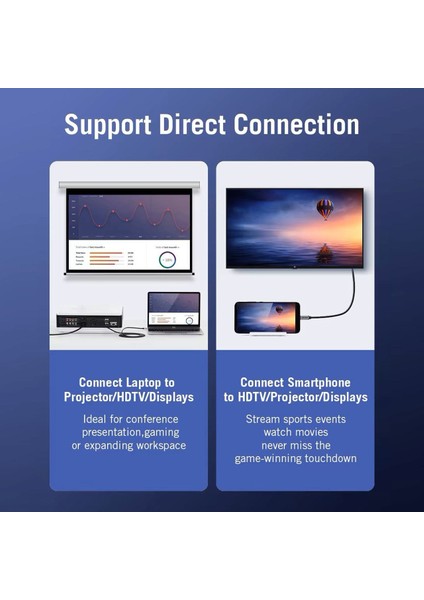 Type-C To HDMI Kablo 2m, 4K 60Hz, HDMI 2.0 (Cgsbh)