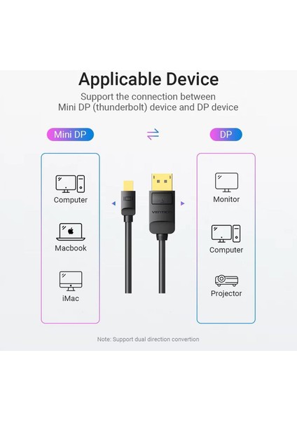 Mini Displayport To Displayport Kablo 1.5m, 4K 60Hz, Displayport 1.2 (Haabg)