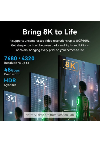 HDMI To HDMI Kablo 1m, HDMI 2.1, 8k 60Hz (Alogf)