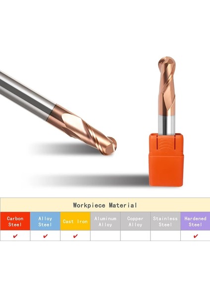 R0.5X4X2X50L-2T Bilyalı Uçlu Freze HRC55 2 Flüt Tungsten Karbür Kesici Cnc Bit R0.5 R0.75 R1 R1.25 R1.5 R1.75 R2 R3 R4 R5 R6 R7 R8 R9 R10 (Yurt Dışından)