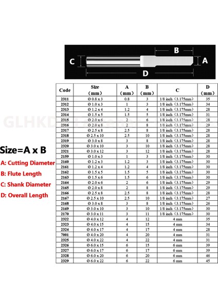 3.0X8X3.175MM (2319) Ø0.8-6mm Katı Karbür Tek Flüt Düz Yönlendirici Bit End Mill Cnc Freze Kesicisi Gravür Aracı Akrilik Mdf Plastik HRC63 (Yurt Dışından) modelleri