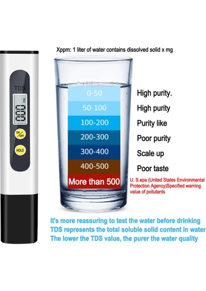 Beyaz 3V Tds Metre Dijital Su Test Cihazı 0-9990PPM Içme Suyu Kalitesi Analizörü Monitör Filtresi Akvaryum Topraksız Havuzlar (Yurt Dışından) fiyatları