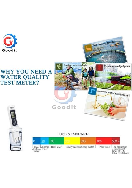 Beyaz Tds Ec Metre Sıcaklık Test Cihazı Kalem 3 In 1 Fonksiyonlu Iletkenlik Su Kalitesi Ölçüm Aracı Tds Ec Test Cihazı 0-9990 Ppm 15% (Yurt Dışından) indirimleri