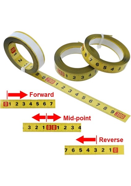 1 M Ileri Metrik Gönye Parça Mezura 0.5 ''çelik Kendinden Yapışkanlı Ölçekli Cetvel Bant 1-5 M Yönlendirici Masa Testere T-Track Ağaç Işleme Aletleri (Yurt Dışından) indirimleri