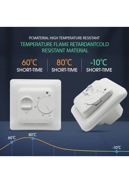 Elektrikli Yerden Isıtma Oda Termostatı Manuel Yerden Isıtma Kablosu Termostat 220 V 16A Sıcaklık Kontrol Ölçer Sensörlü (Yurt Dışından)