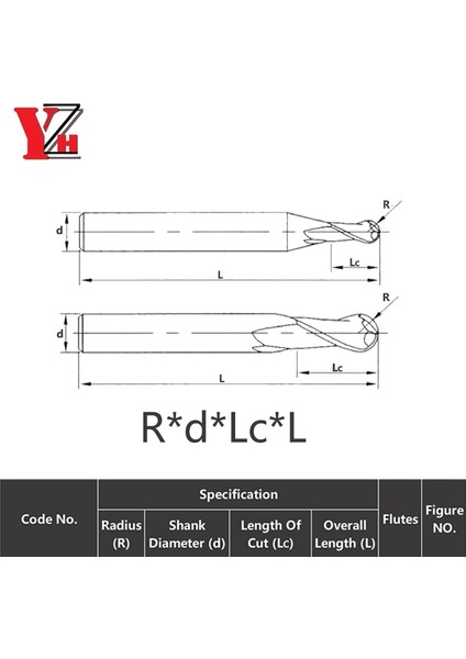 R1.75X4X7X50L-2T HRC55 HRC45/55 Alüminyum Bilyalı Uçlu Freze 2 Flüt Tungsten Çelik Takım Cnc R0.5 R0.75 R1 R1.25 R1.5 R1.75 R2 R3 R4 R5 R6 R7 R8 R9 R10 (Yurt Dışından)