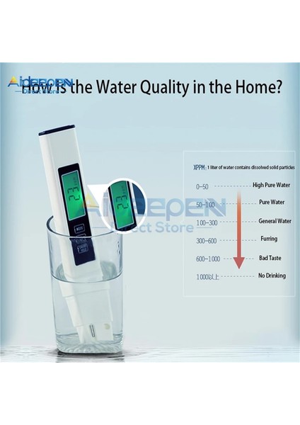 Tds Ec Temp Mavi 3 In1 Tds/ec Sıcaklık Ölçer Su Kalitesi Test Cihazı Kalem 0-9990PPM Iletkenlik Monitörü Saflık Aracı Içme Suyu Akvaryum Için (Yurt Dışından) fırsatları