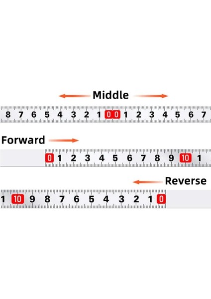 Orta - Gümüş 1m Kendinden Yapışkanlı Mezura Paslanmaz Çelik Tezgah Cetveli Yapışkan Destekli Mezura Metrik Ölçekli Paslanmaya Dayanıklı Dayanıklı Cetvel (Yurt Dışından) indirimleri