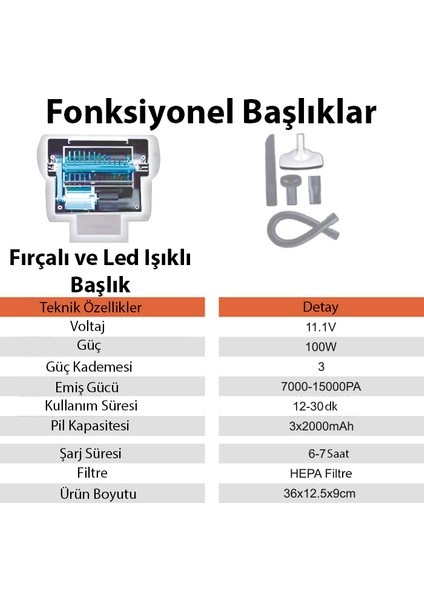 15000PA LED Işıklı Kuru Islak Kullanım Kablosuz Güçlü El Araç-Ev Süpürgesi indirimleri