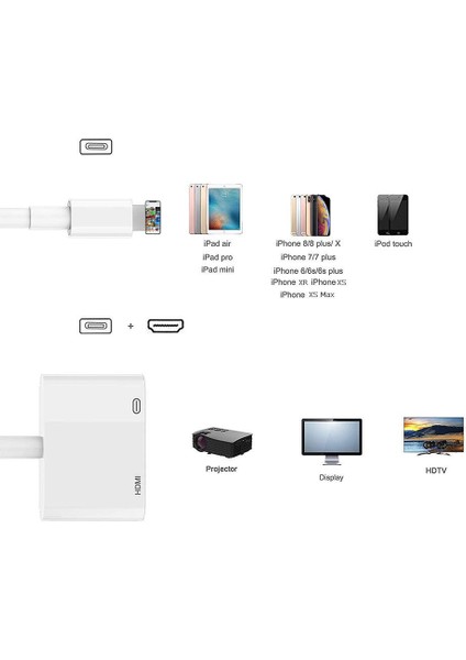 HDMI Kablolu Bağlantı Cep Telefonu Dönüştürücü (Yurt Dışından)