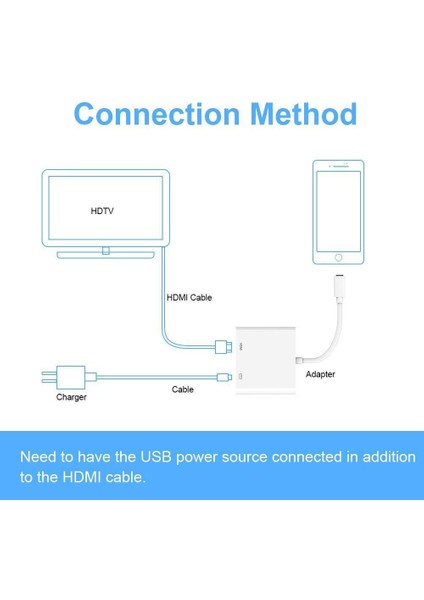 HDMI Kablolu Bağlantı Cep Telefonu Dönüştürücü (Yurt Dışından) fiyatları
