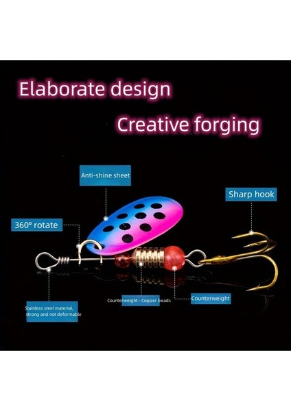 10 Adet Balıkçılık Yemi Metal Kaşık Döndürücü Kaşık Yemi Krank Yemler Balıkçılık Wobblers Pike Tığ Işi Seti Takım Kutularıyla Yapay Yem (Yurt Dışından) modelleri
