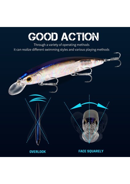 Süspansiyon Minnow 14CM 24G Balıkçılık Yemi Üst Su Ağırlık Sistemi Sert Pesca Güçlü Üçlü Kancalar Wobbler Jerkbait Swimbait Yem (Yurt Dışından) fırsatları