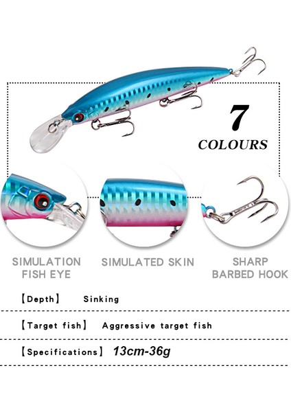 Yucong 1px Batıran Minnow Yemi 13CM-36G Trolling Balıkçılık Yemi Sessiz Sert Wobbler Deniz Leurre Peche Sert Yem Isca Señuelos Balıkçılık (Yurt Dışından) fırsatları