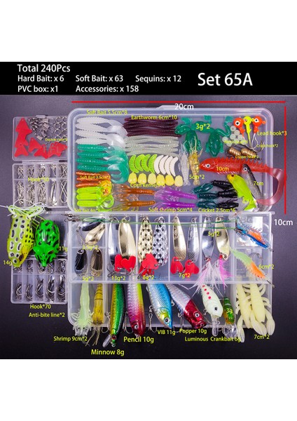 Fflybg Yeni Karışık Balıkçılık Yemi Seti Yumuşak ve Sert Yem Seti Minnow Metal Jig Kaşık Takımı Aksesuarları B Pike Krankı Için Kutulu (Yurt Dışından) modelleri
