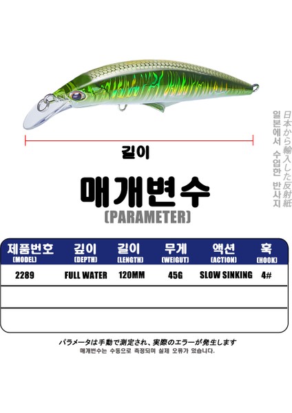 Yeni Batma Minnow Balıkçılık Yemi 45G 120MM B Yemler Seab Pike Isca Yapay Balıkçılık Aksesuarları Deniz Balıkçılığı Sea Leurre (Yurt Dışından) fiyatları