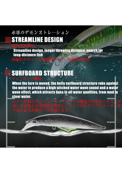 Yeni Batma Minnow Balıkçılık Yemi 45G 120MM B Yemler Seab Pike Isca Yapay Balıkçılık Aksesuarları Deniz Balıkçılığı Sea Leurre (Yurt Dışından) modelleri