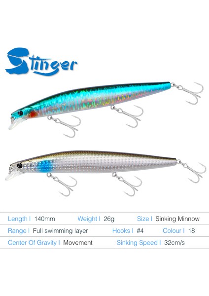 Tsurınoya Stinger 140S Balıkçılık Yemi Batıran Minnow DW92 140MM 26G Tuzlu Su Seab Ultra Uzun Döküm Büyük Sert Yemler Jerkbait (Yurt Dışından) fiyatları