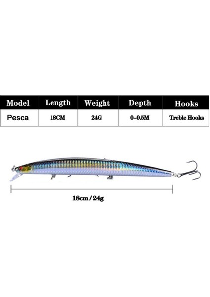 Flysand Balıkçılık Yemleri Balıkçılık Sert Yem Crankbaits Isca Yapay Pesca Sea Wobbler Yüzme Yemleri Büyük Lazer Minnow 18CM/24G (Yurt Dışından) modelleri