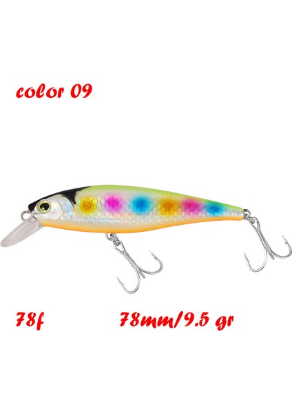Blegend Balıkçılık Yapay Yem Askılı Minnow Sığ Wobbler Jerkbait Shad B Pike Yemi 128 Sp 78 F 65 Sp (Yurt Dışından)