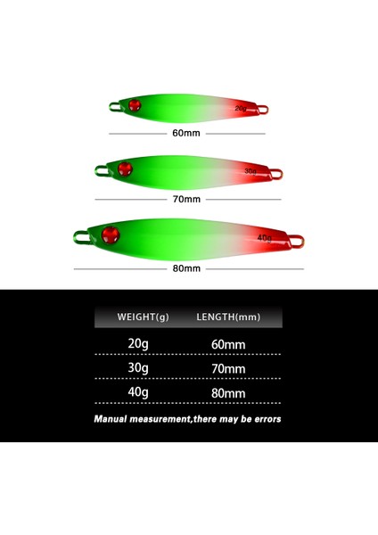 Tolu Yeni 3D Baskılı Gözler Hızlı Batan Metal Jig Yemi 20G 30G 40G Tuzlu Su Kıyısı Atış Balıkçılık Yemi Dikey Metal Jig (Yurt Dışından) modelleri