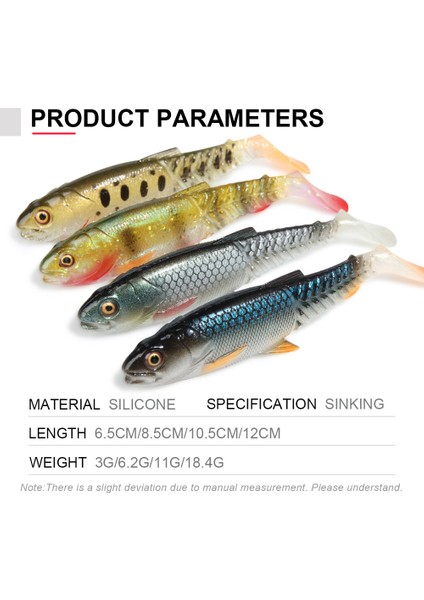 Spinpoler The Predator Yumuşak Yem Olta Yemi 6,5 cm 8,5 cm 10,5 cm 12 cm Köprü Kürek Kuyruk Açık Ağız Jig Kafası Wobbler Takımına Uygun (Yurt Dışından)