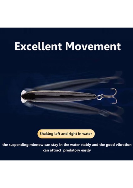 Gobaı 11.4cm 13G Profesyonel Kalite Mıknatıs Ağırlık Süspansiyon Minnow Krank Sıcak Model Balıkçılık Yemi Wobbler 2 Adet Yapay Yem (Yurt Dışından) fırsatları