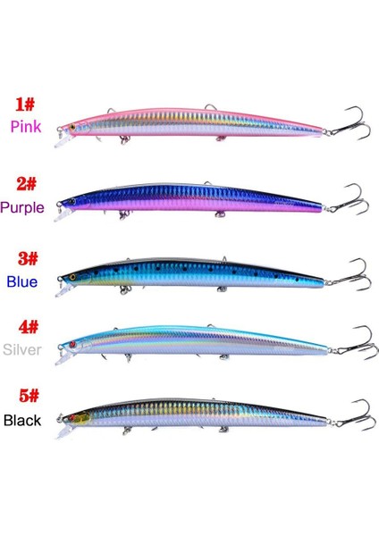 Flysand Balıkçılık Yemleri Balıkçılık Sert Yem Crankbaits Isca Yapay Pesca Sea Wobbler Yüzme Yemleri Büyük Lazer Minnow 18CM/24G (Yurt Dışından) fırsatları
