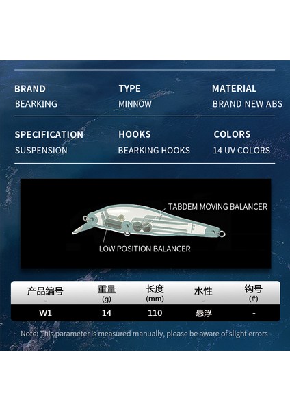 Bearking 11CM 14G Sp Dalış 1.5m Profesyonel Minnow Wobbler Balıkçılık Yemleri Kaliteli Jerkbait Yapay Yem Predator Takımları (Yurt Dışından) fırsatları