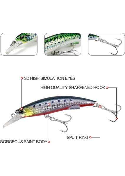 Yeni Varış 92MM/40G Sert Yem Balıkçılık Yemi Minnow B ve Tatlı Su Için Gerçekçi Tasarımla Büyük Balıklar Yakalamak Için (Yurt Dışından) fırsatları
