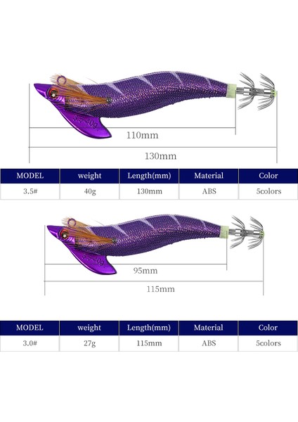 Kalamar Jig 40G/27G Japonya Jig Başlığı Kalamar Yemi Ahtapot Jig Ahtapot Yemi Deniz Jig Oyun Balıkçılık Yemi Kalamar Kancaları Pesca (Yurt Dışından) fırsatları