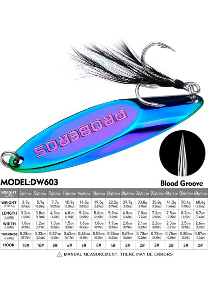 Güçlendirilmiş Kancalar ve Eğik Payetlerle 3 Parça Metal Pullu Yem - Yapay Yem Yemi ve Sallanma Aksiyonu Için Uzun Atışlı Kaşığı (Yurt Dışından) modelleri