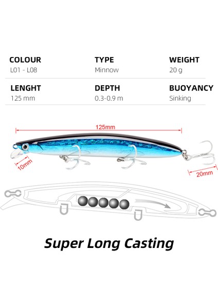 Seaknight SK008 Minnow Olta Yemi 20G 125MM Batık 0.3-0.9m Sert Yem Uzun Atışlı Minnow Sazan Olta Takımı Olta Yemi 1p (Yurt Dışından) modelleri