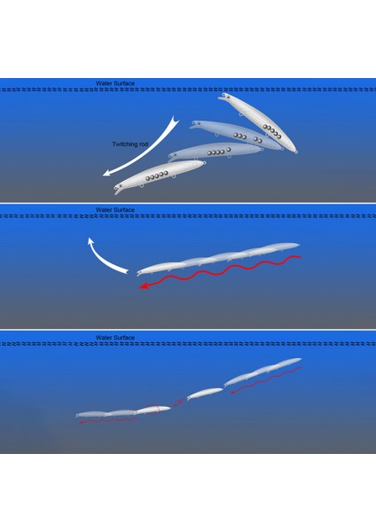 Seaknight SK008 Minnow Olta Yemi 20G 125MM Batık 0.3-0.9m Sert Yem Uzun Atışlı Minnow Sazan Olta Takımı Olta Yemi 1p (Yurt Dışından) fırsatları