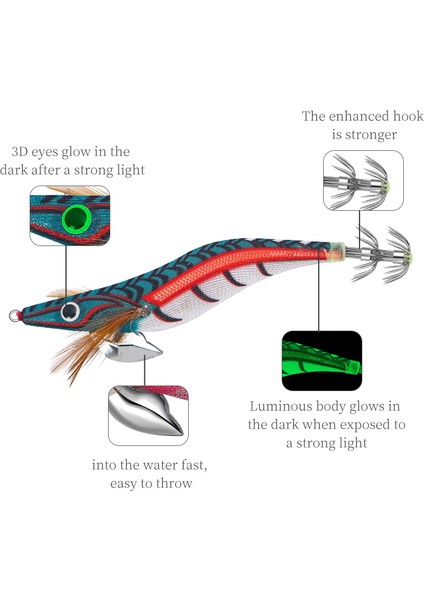 Fsdzso 2022 Yeni Aydınlık Yüzen Kalamar Jig 19G 130MM Eging Balıkçılık Kalamar Yemi Kalamar Ahtapot Balıkçılığı Için Yapay Yem (Yurt Dışından) fiyatları