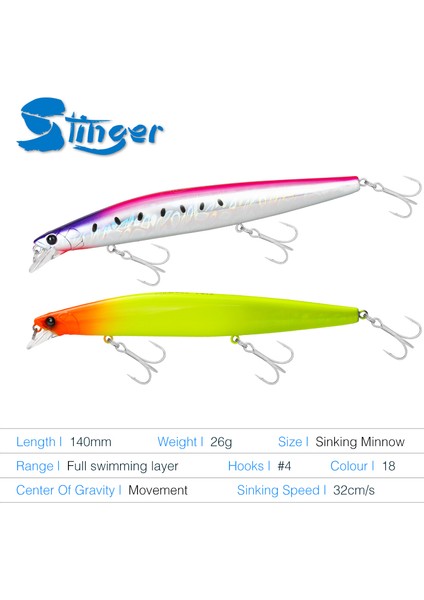 Tsurınoya 140S Batık Minnow Deniz Balıkçılığı Yemi Stınıger 140MM 26G Piston Ağırlığı Ultra Uzun Döküm Deniz Kıyısı Sert Yemler (Yurt Dışından) modelleri