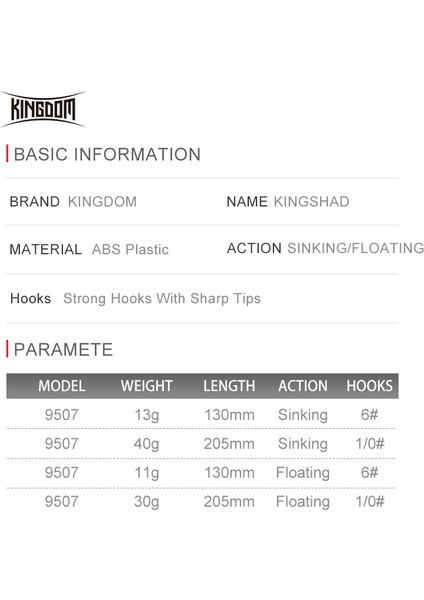 Kingdom Sinking Yüzen Balıkçılık Yemleri Kalem Sert Wobbler'lar Yapay Yemler 11G 13G 30G 40G Balıkçılık Aksesuarları Tuzlu Su Yemleri (Yurt Dışından) fiyatları